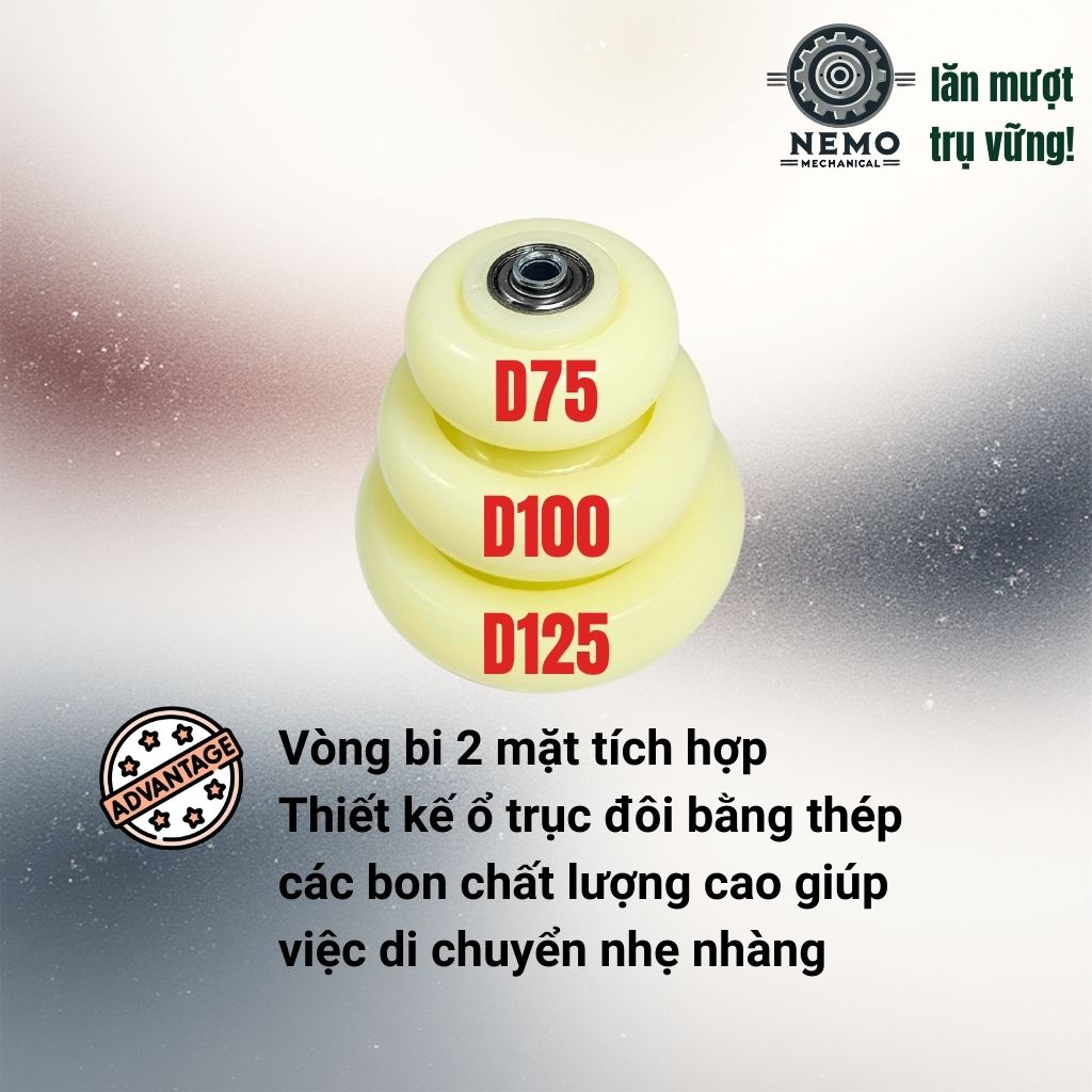 Bánh Xe Nylon Trắng Cọc Vít M12 – Chống Nước, Kháng Hóa Chất (D75, D100, D125)